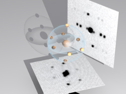 Highly programmable quantum simulator designed/implemented by Liu’s students at OSU