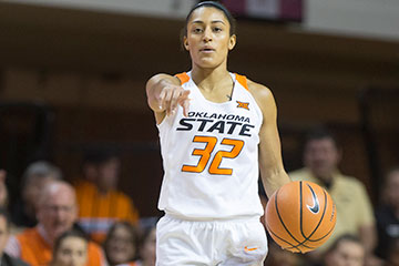 Cowgirls' Loryn Goodwin Acing Master's, Big 12 Basketball