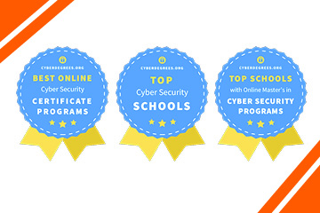 OSU recognized among best cyber security schools in three distinct rankings