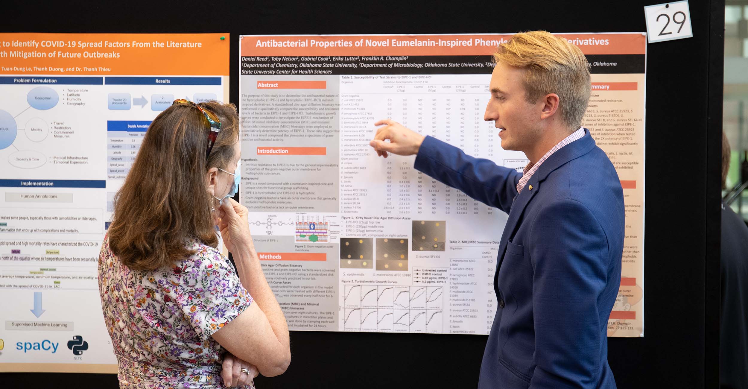 Undergraduate Summer Research Expo highlights students’ work Oklahoma