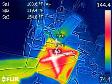 heat map