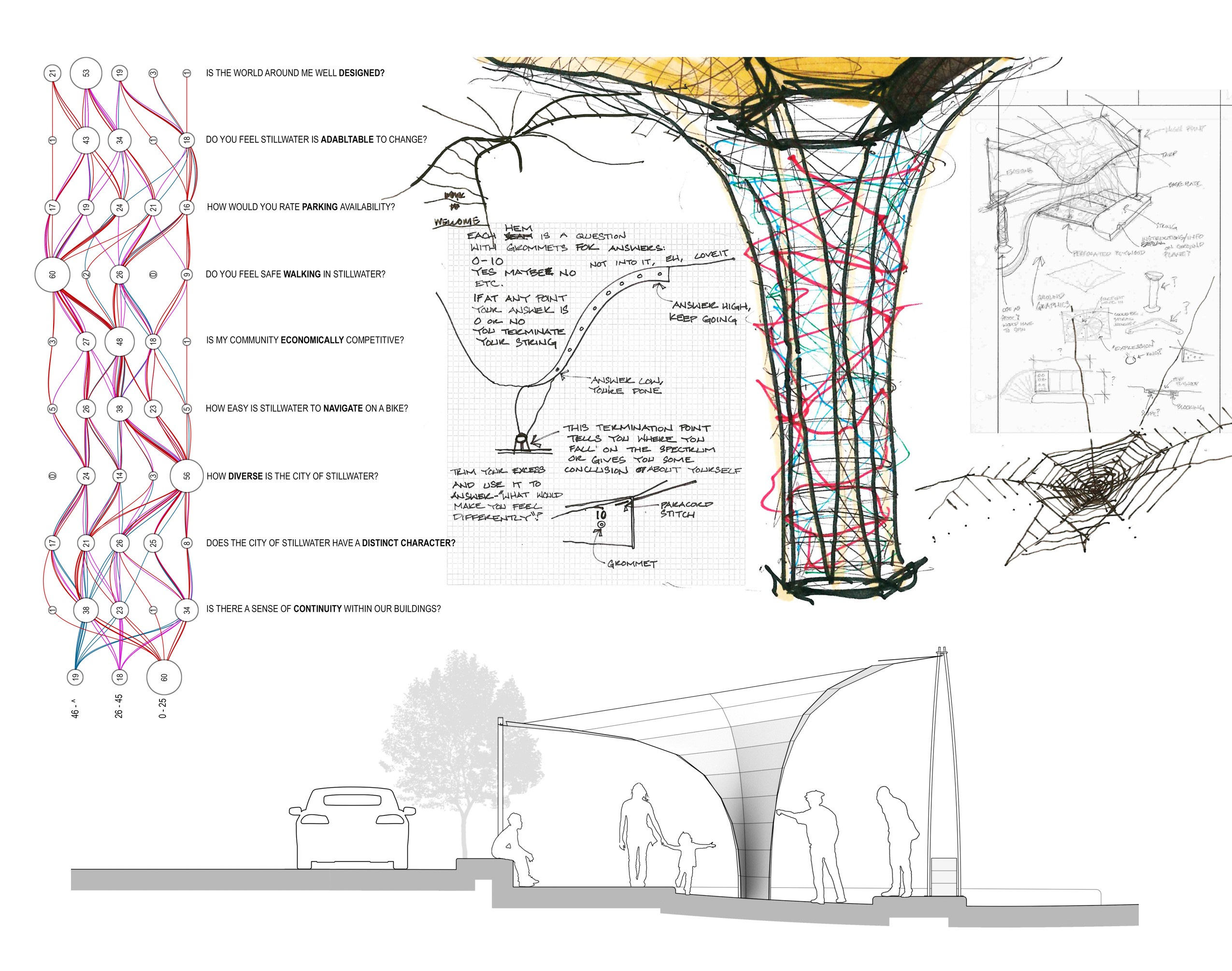 "The winning team created a three-dimensional netting sculpture with parachord and painting tarps