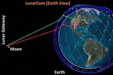 LunarCom earth view