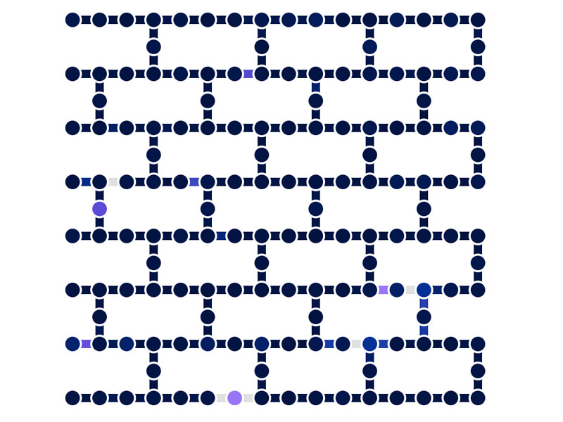 Qubit readout assignment error map