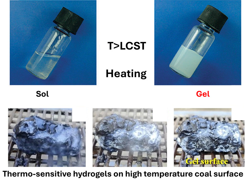Vizualni prikaz transformacije hidrogelova na komadu zagrijanog ugljena.