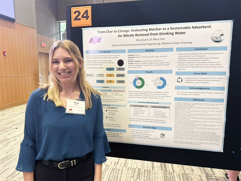 Student researcher standing beside a poster presentation on biochar and nitrate removal in drinking water at a research showcase.