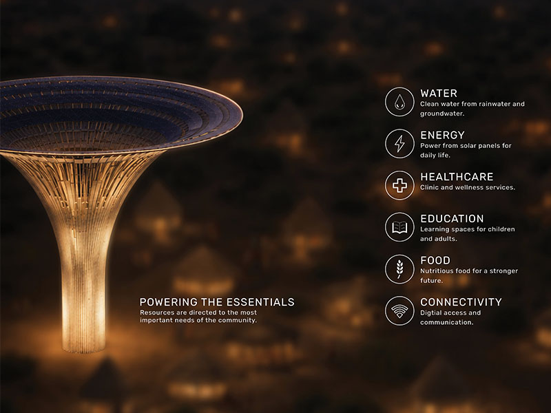 Illustration of a large illuminated tower with accompanying icons and labels highlighting community resources, including water, energy, healthcare, education, food, and connectivity.
