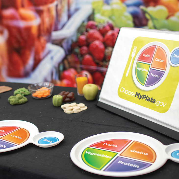 MyPlate