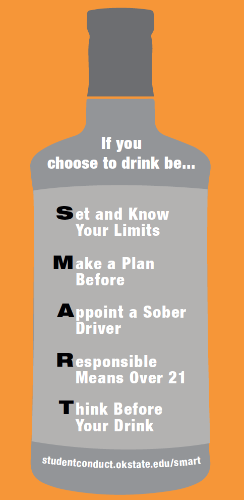 If you choose to drink be... SMART. Set and know your limits, Make a plan before, Appoint a sober driver, Responsible means over 21, and Think before your drink.